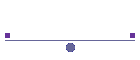 Things to know 03.htm