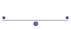 Things to know main