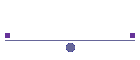 Time for sale 2