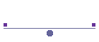 Things to know 08